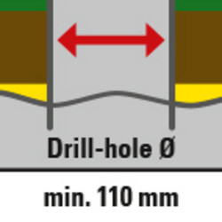 Діаметр свердловини становить усього 110 мм