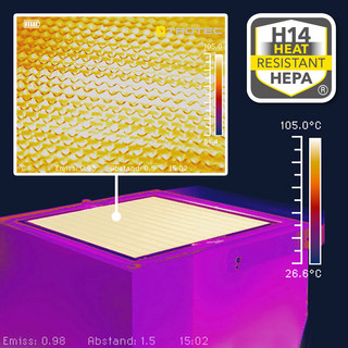 Повністю герметичний високотемпературний НЕРА-фільтр H14 з вкрапленнями теплопровідних металевих ребер